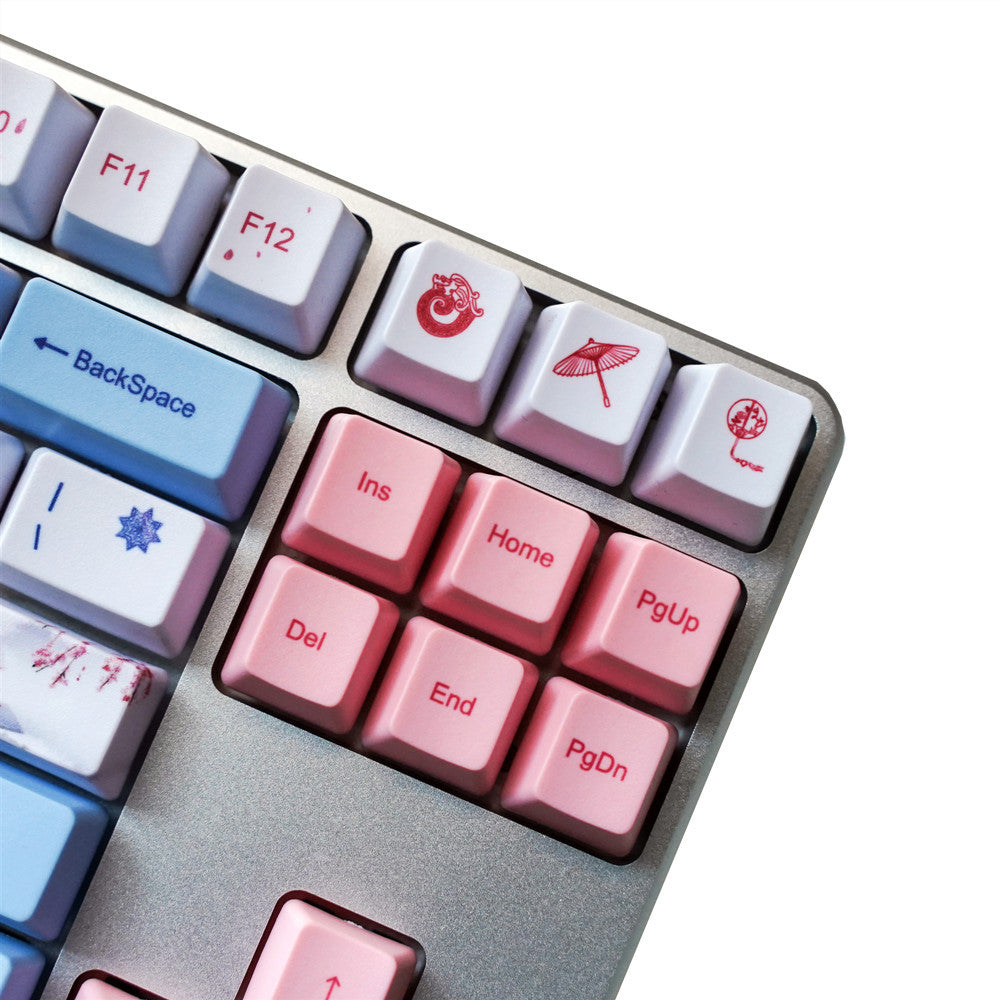 PBT sublimation keycap OEM high compatibility